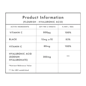 skin repair gummies