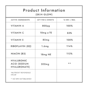 skin glow gummies