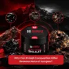 Shilajit Composition